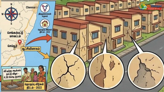 Housing Project for Transgenders