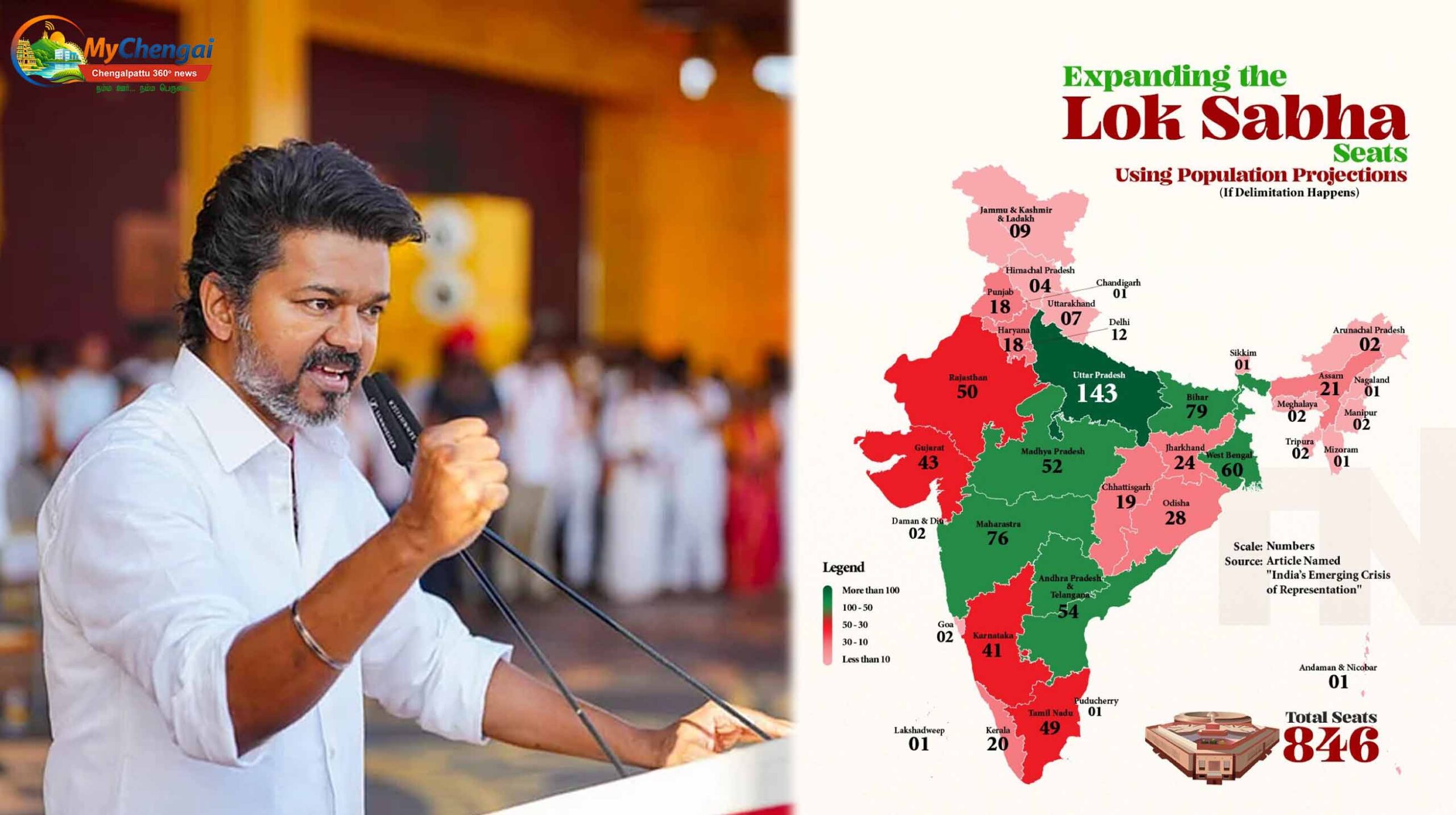 மாநில உரிமைகளை பாதிக்கும் சட்டம்; எதிர்த்து குரல் கொடுத்த விஜய்