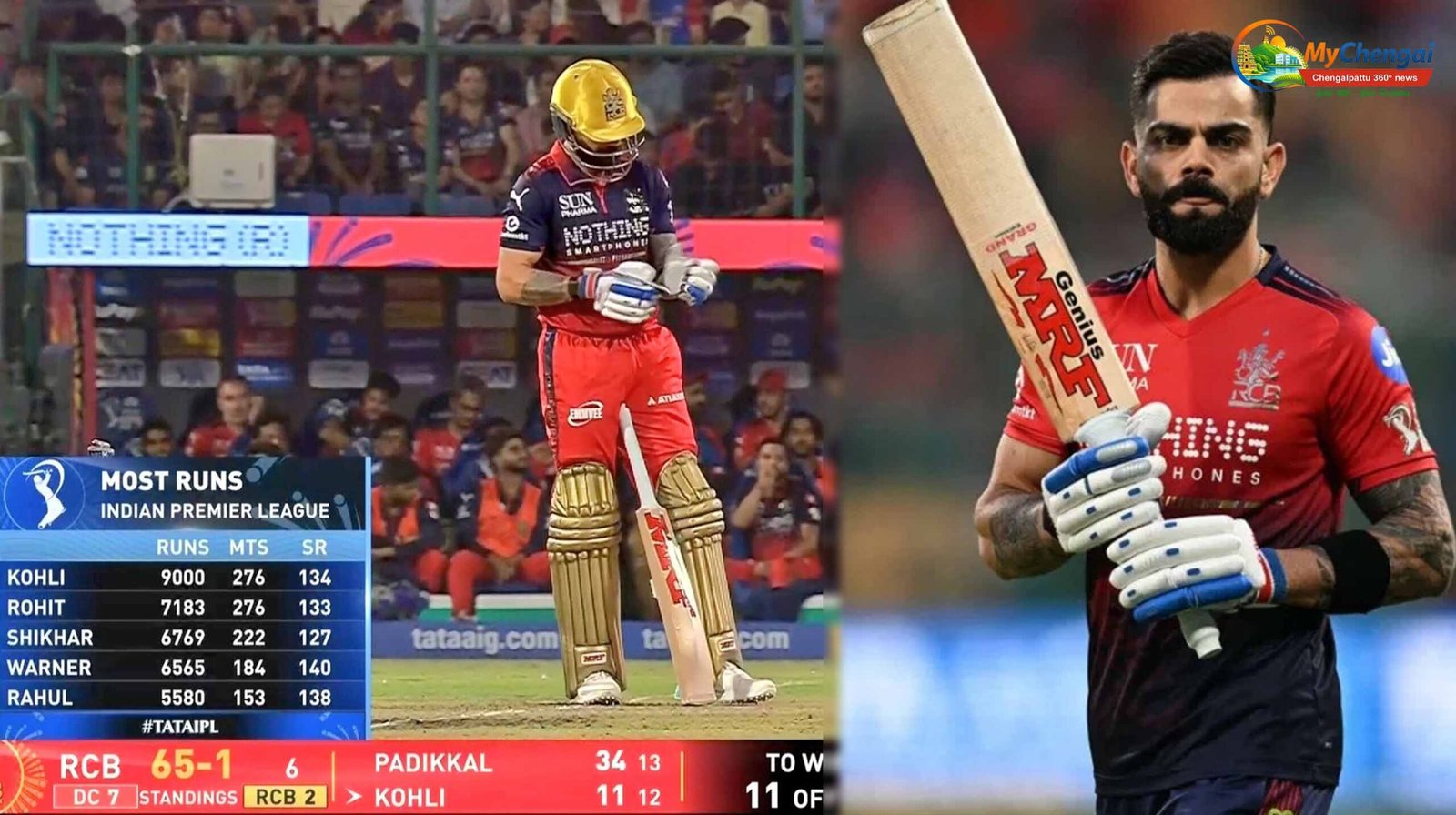 Virat Kohli 9000 Runs in IPL