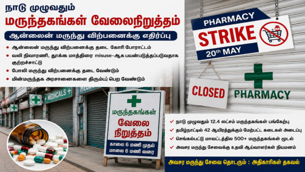 செங்கல்பட்டு: 500 மருந்து கடைகள் மூடல்: ஆன்லைன் விற்பனைக்கு எதிர்ப்பு