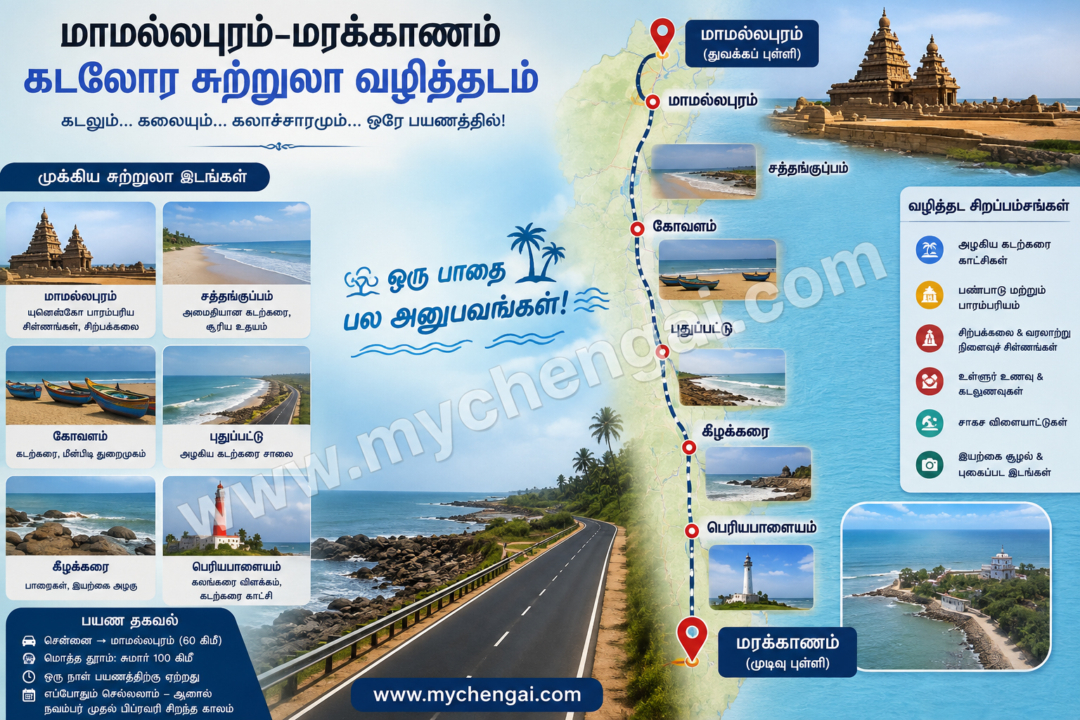 மாமல்லபுரம் கடலோர சுற்றுலா வழித்தட திட்டத்தை விரைவுபடுத்த  கோரிக்கை